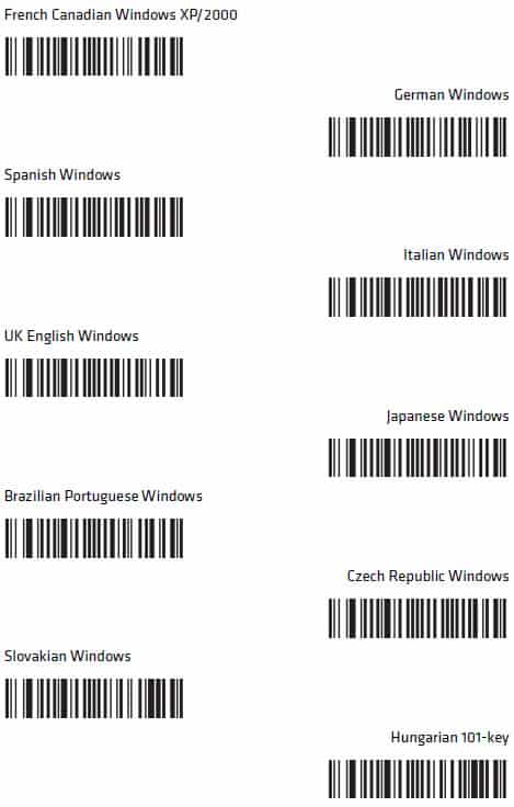 Sr61b Configuration Carlton Technologies